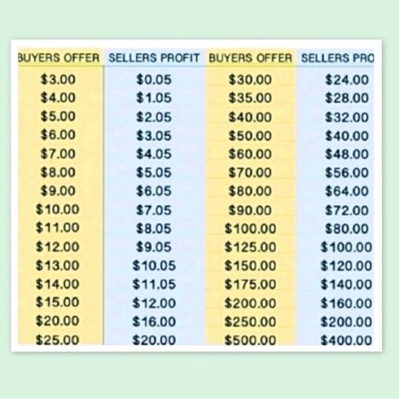 Leopard Design IWatch Band - Picture 2 of 2